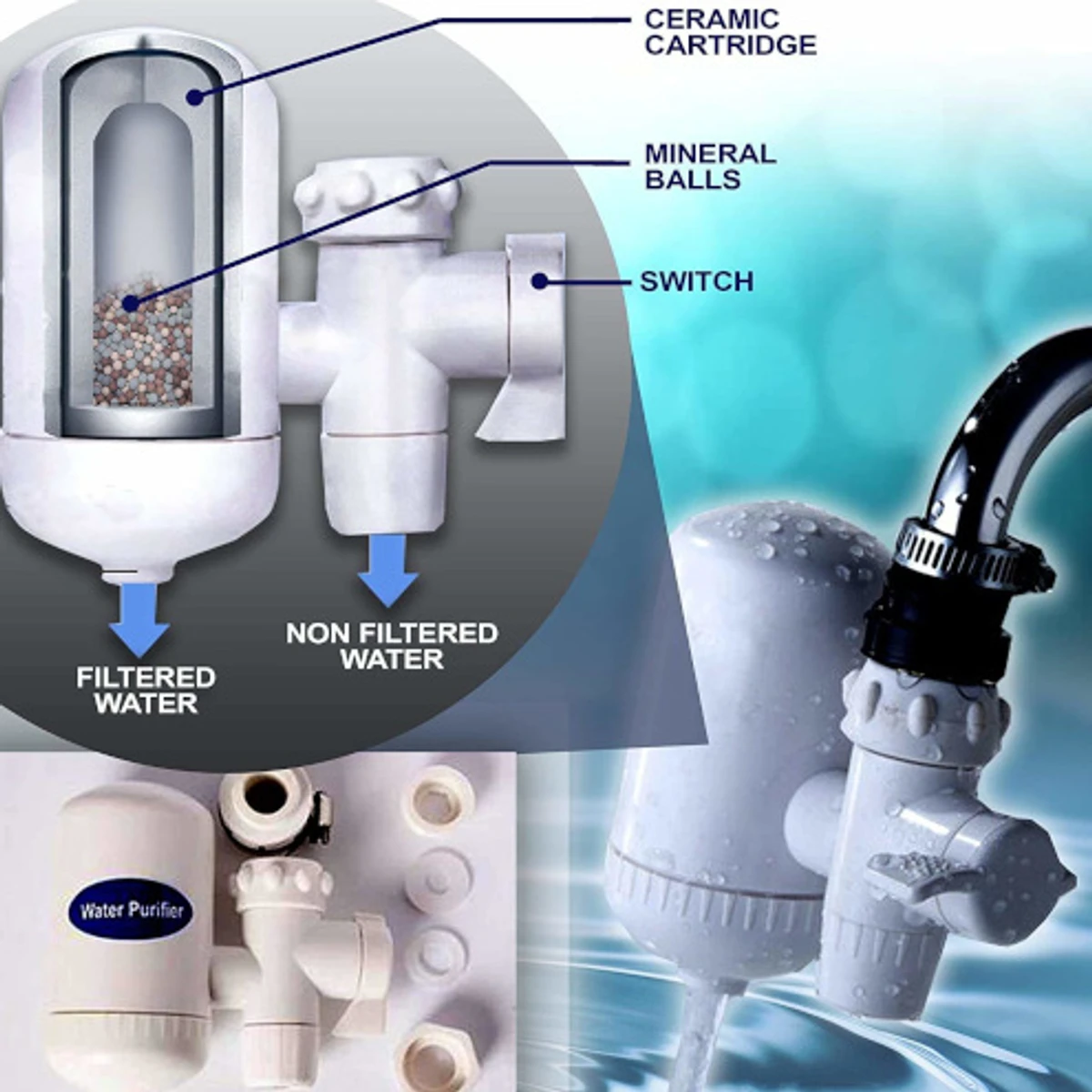 SWS Hi-Tech Ceramic Cartridge Water Purifier